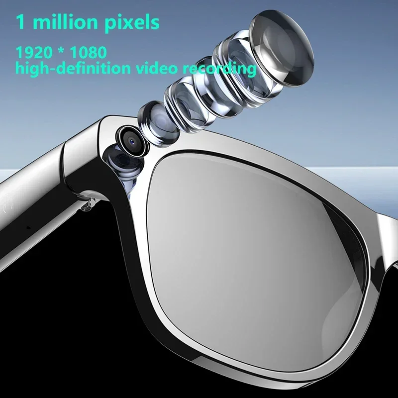 Lenovo KI-Smart-Brille 8K HD P – Musical Instrument Japanese Bewertung und Preis