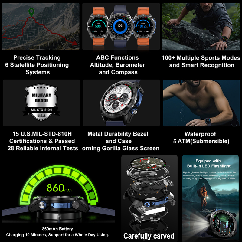 2026 Militärische GPS-Smartwat – Musical Instrument Japanese Bewertung und Preis