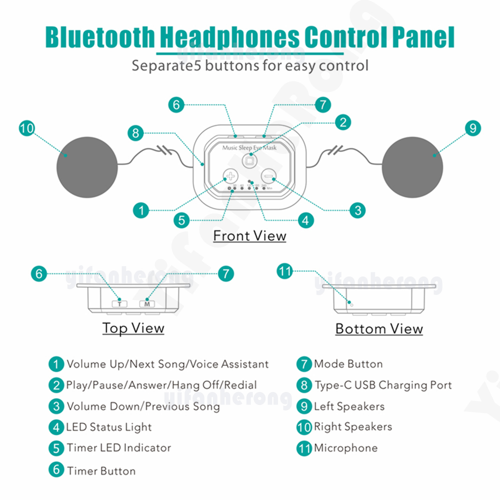Bluetooth-kompatibel Weiß Nois – Musical Instrument Videos Bewertung und Preis